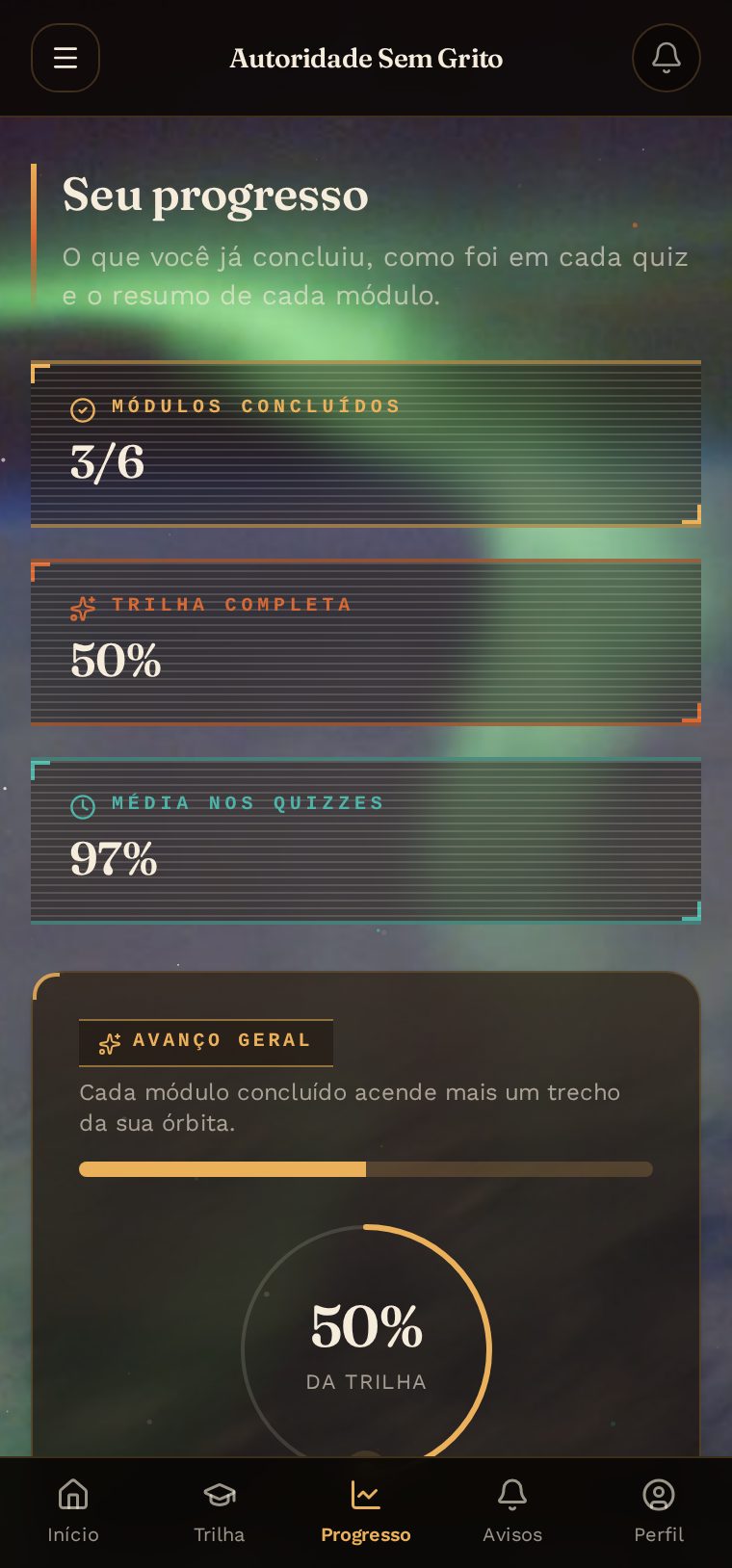 Tela de progresso com módulos concluídos, percentual da trilha e média nos quizzes
